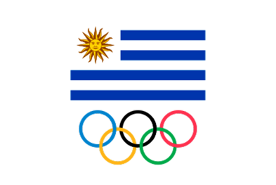 Comité Olímpico Uruguayo